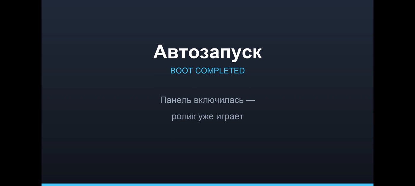 Полноэкранный показ контента